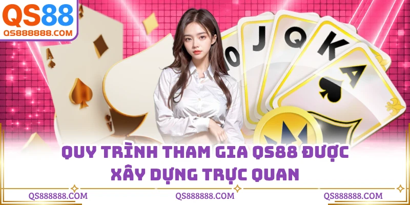Quy trình tham gia QS88 được xây dựng trực quan